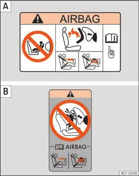 Základní informace Dětské sedačky Důležité pokyny pro čelní airbag spolujezdce v Úvod k tématu na straně 77 strana