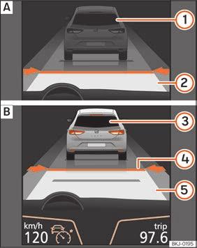 ACC není aktuálně k dispozici. a) U zastaveného vozidla vypněte motor a opět jej spusťte. Prověřte prostor loga SEAT v předním prostoru obr. 263, zda není znečistěn, pokryt ledem nebo naražen.