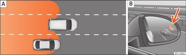 274 A rychlostí o zhruba 10 km/h (6 mph) vyšší. Při velmi rychlém předjíždění se ukazatel nezobrazí.