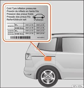 Rady a činy 342 Nové pneumatiky a výměna pneumatik Nové pneumatiky S novými pneumatikami jezděte během prvních 500 kilometrů (310 mil) velmi opatrně, protože pneumatiky se nejdříve musí zajet.