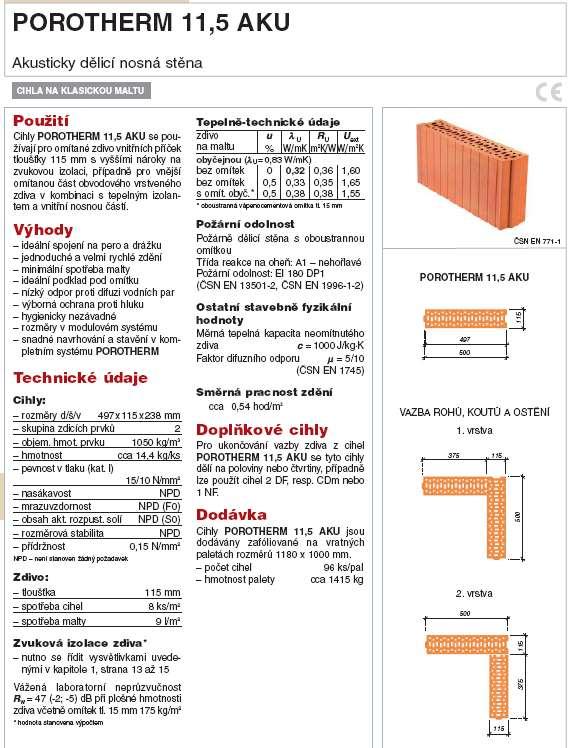 4.3 Akustické vlastnosti dle výrobce Při projekčním návrhu dělicích konstrukcí z materiálů běžně dostupných na trhu je prvotní krok zodpovědného projektanta nahlédnutí do výrobcem deklarovaných