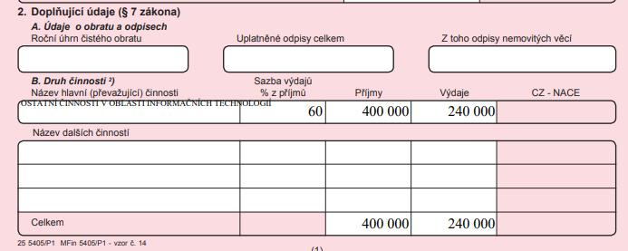 Obrázek č. 30: Doplňující údaje v příloze č. 1 DAP uživatele E 163 Obrázek č. 31: Daňová povinnost uživatele E 164 V příloze č. 1 vyplní uživatel E doplňující údaje o druhu své činnosti.