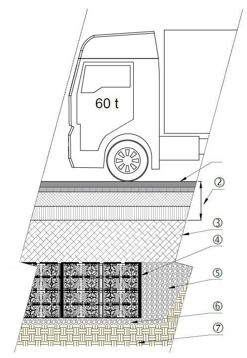 7. I 7. Instalace pod oblasti se silničním provozem až do HGV60 Upozornění: Moduly vsakovací galerie se instalují a zapojí podle pokynů v části 5. Větrací hlavice by měly být instalovány v zeleni.