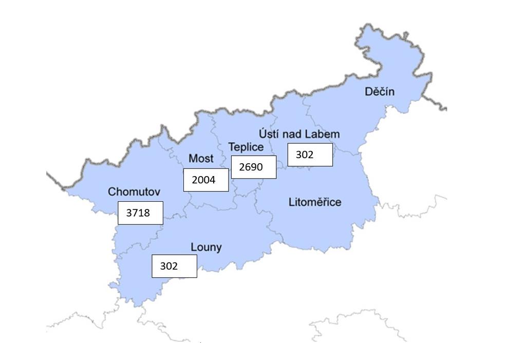 Graf 27 - Rozložení přímých pracovních míst dle okresů Louny 302 Ústí nad Labem 302 Teplice 2 690 Chomutov 3 718 Most 2 004 Zdroj: vlastní