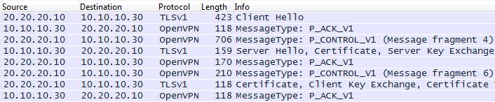 Software OpenVPN Nyní se podíváme na zachycenou komunikaci pomocí softwaru Wireshark. Na obrázku 6.