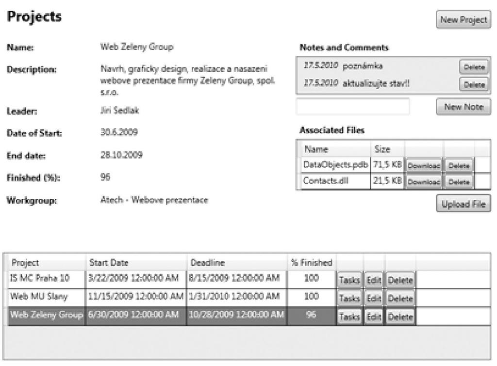 Hlavní okno sestává z několika částí. V dolní části se nachází tabulka, v které jsou zobrazeny všechny projekty, na kterých přihlášený uživatel pracuje.