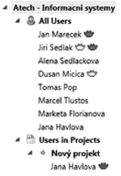 Obrázek 33 - Seznam projektů s nově vytvořeným projektem 7. Přesuňte se zpět do části Workgroups.