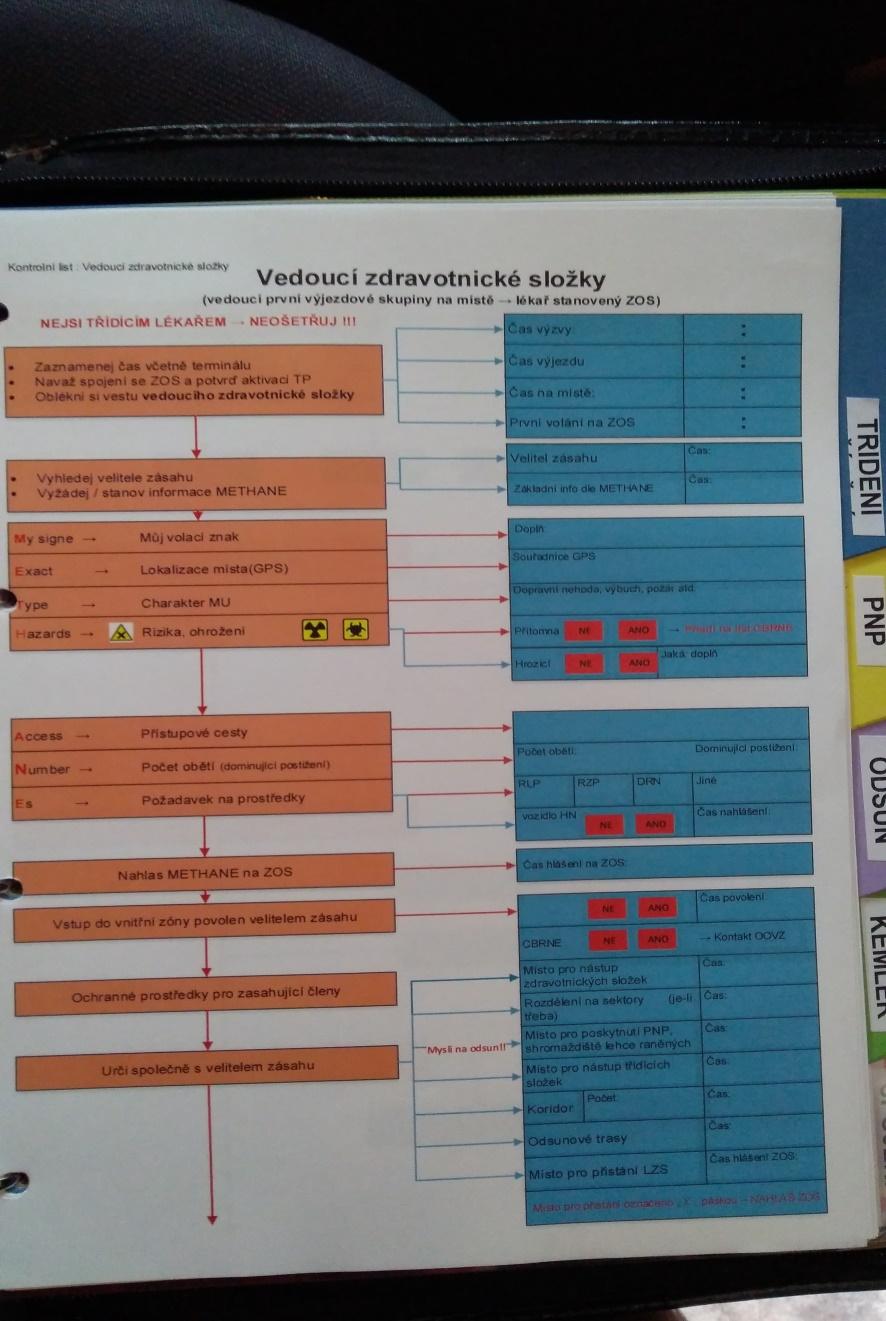 na CBRNE (nebezpečné chemické, biologické, radiologické, jaderné a explozivní látky), kde se postupuje jiným způsobem.
