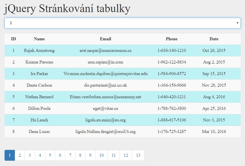 UTB ve Zlíně, Fakulta aplikované informatiky 77 Tabulku z obrázku 28 je možné bezplatně získat z www.jqueryscript.net/table[24] pod licencí GNU.