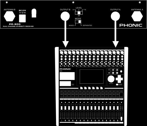 5% @ 1 khz Frekvenční odezva 50Hz až 18kHz 50Hz až 18kHz Citlivost S/N>76dB na 10 μv S/N>76dB na 10 μv Potlačení rušivé odezvy > 80dB > 80dB Výstupní konektory 1/4 TRS 1/4" TRS (na kanál) Výstupní