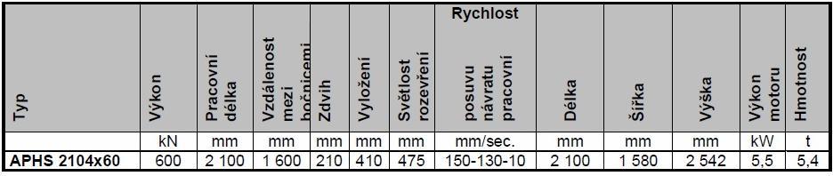 3.1.1 Vybavení stroje Řídící systém DELEM DA 56 Přesné lineární pravítka CNC řízený zadním doraz na kuličkových šroubech ve verzi X, X osa hloubka 650 mm, rychlost 350 mm/s Manuální bombírovací stůl