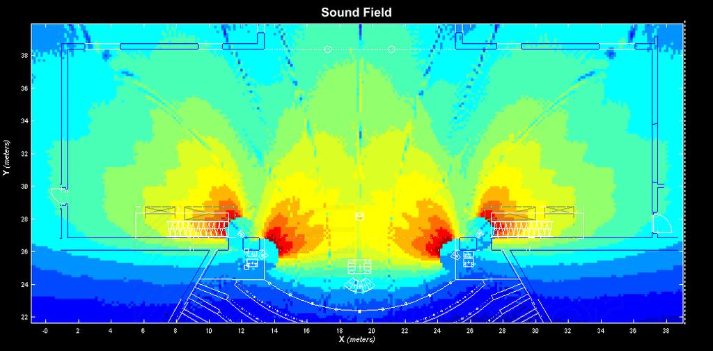 Bude reprodukovat vokální i hudební složku dle měnících se potřeb umělců, ve frekvenčním pásmu od 100Hz do 16kHz s přirozeným útlumem nad 8kHz s tolerancí +/- 3dB v závislosti na akustice