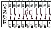 4.2 Grafický standard ČEPS, a.s. TN 37 2012 Protože byl původní standard zhotovený v programu AUTOCAD, byl nutný převod do Engineering Base.