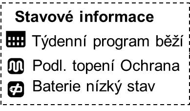 Dotykový termostat Zobrazení v klidu Topný režim Ochrana Noc / Standby Ekonomický Den / Komfort Podsvícení