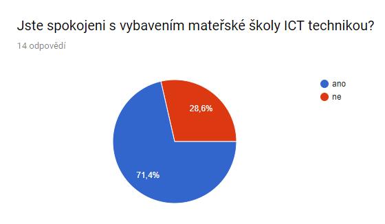 INFRASTRUKTURA -