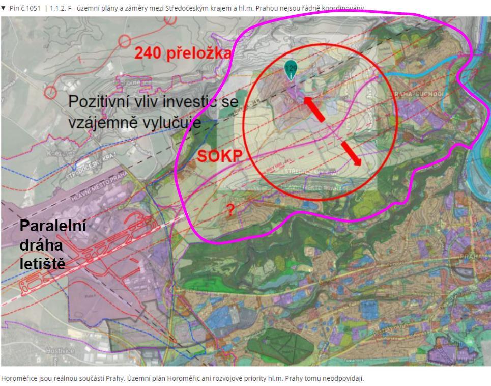 15 Strategické dokumenty ČR, hl.m. Prahy i občané poptávají MHD, městskou a občanskou vybavenost.