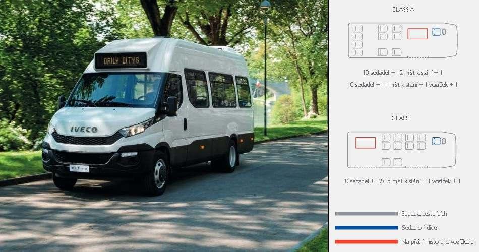 Minibus je označení pro vozidlo konstrukčně vycházející z větších užitkových vozů. Jeho délka je cca 7 m a hmotnost cca 5,5 t.