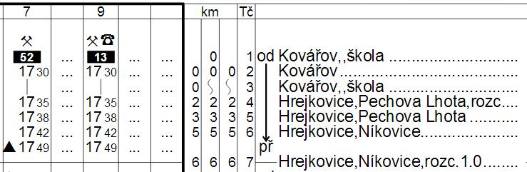 Objednávku spoje lze provést dvěma způsoby. První je zavoláním na bezplatnou linku 800 55 00 99, kde cestující sdělí údaje o vybraném spoji, počtu cestujících, jméno a příp.