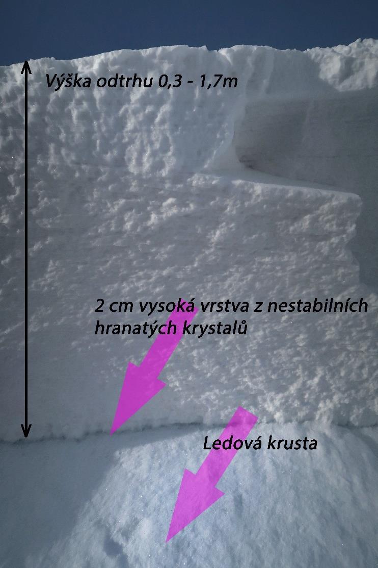 Sněhových profilů bylo v Krkonoších v tuto dobu uskutečněno