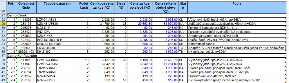 V uspořádání podle aplikace Eaton/Moeller Ceník: Do exportovaného souboru jsou přenášeny brutto ceny a aktuální hodnoty slev a přirážek. Koncová cena pro zákazníka je vypočtena pomocí vzorců.