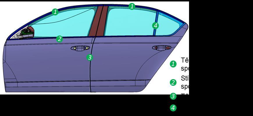 2. TEORETICKÁ ČÁST Na díly těsnících systémů osobních automobilů jsou kladeny vysoké požadavky na jejich těsnící funkci, pevnost, živostnost, tvarovou a rozměrovou stálost, hmotnost, estetiku a