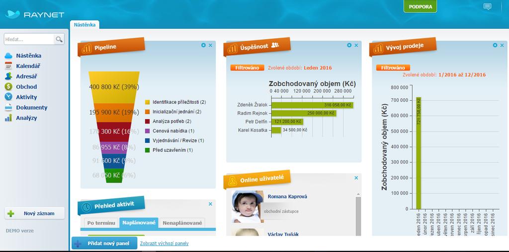 V případě první možnosti dochází vedle CRM řešení k budování datového skladu, který umožňuje analýzy velkého objemu dat.