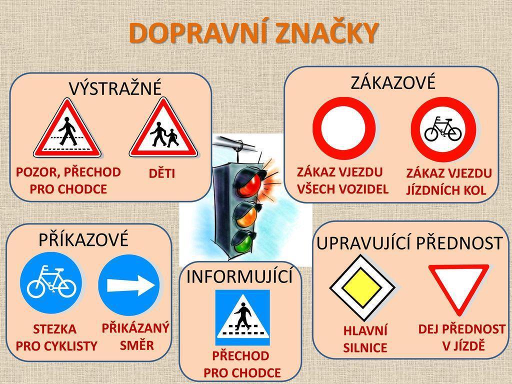 2. Podívej se, jaké dopravní značky znáš. 3. Jaké dopravní prostředky znáš? https://www.youtube.com/watch?