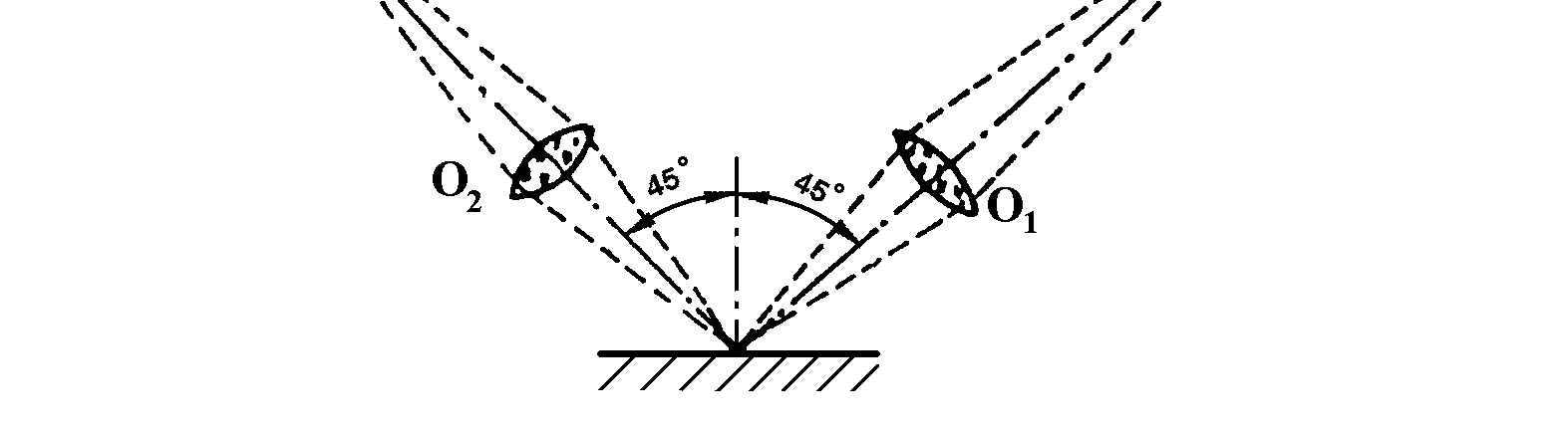 11 Metoda světelného řezu princip a obraz v okuláru Rovnoběžný svazek paprsků omezený štěrbinou do tvaru velmi tenké světelné roviny je promítán optickým systémem pod úhlem 45