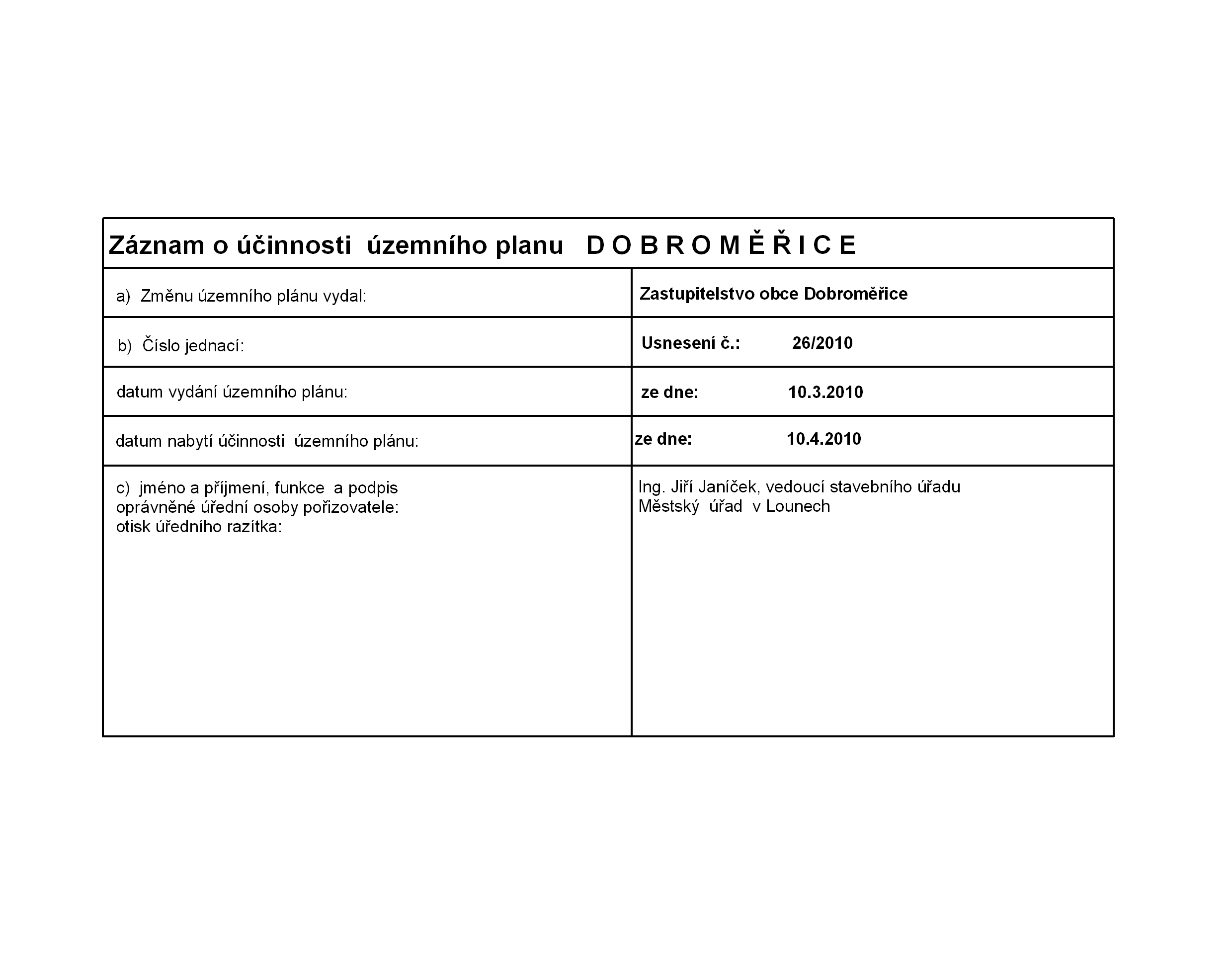 Obsah dokumentace Textová část Územní plán Odůvodnění územního plánu Tabulková část Grafická část Územní plán Ia) výkres základního členění m 1: 10 000 Ib) hlavní výkres, m 1: 10 000 Ib 1) dopravní