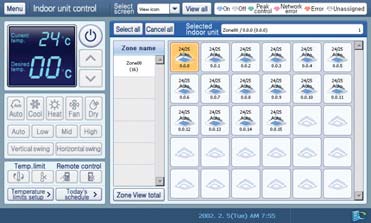 Comprehensive and Solid S-NET Mini Řízení a monitoring Řízení a monitoring až