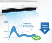 2 - Step Cooling Nejprve vás rychle ochladí, potom chladí příjemně. Nebude vám tedy chladno a nemusíte manuálně měnit nastavení. Zero Standby Power V pohotovostním režimu je spotřeba téměř nulová.