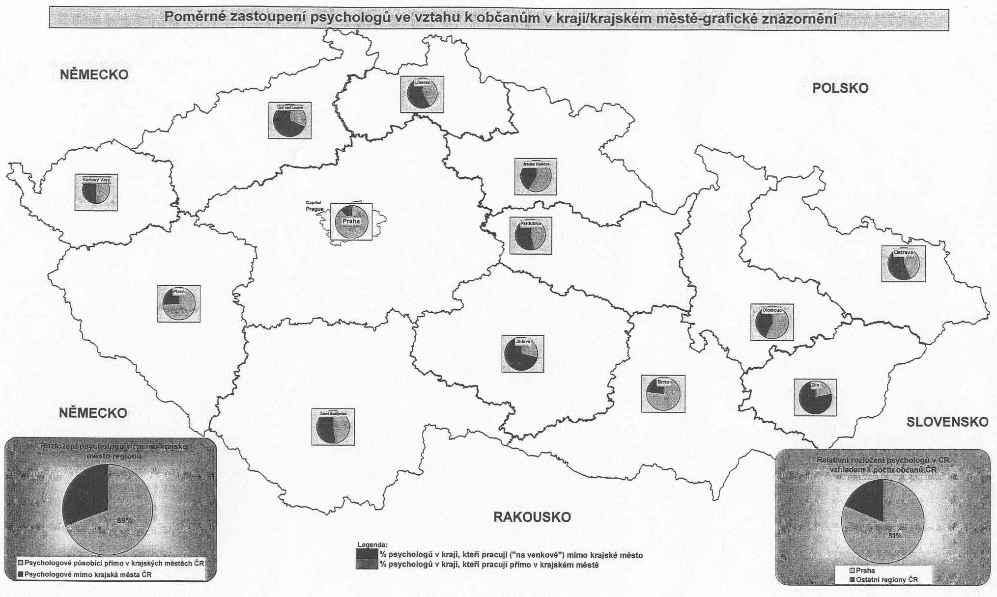 POMĚRNÉ ZASTOUPENÍ PSYCHOLOGŮ VE VZTAHU K OBČANŮM V