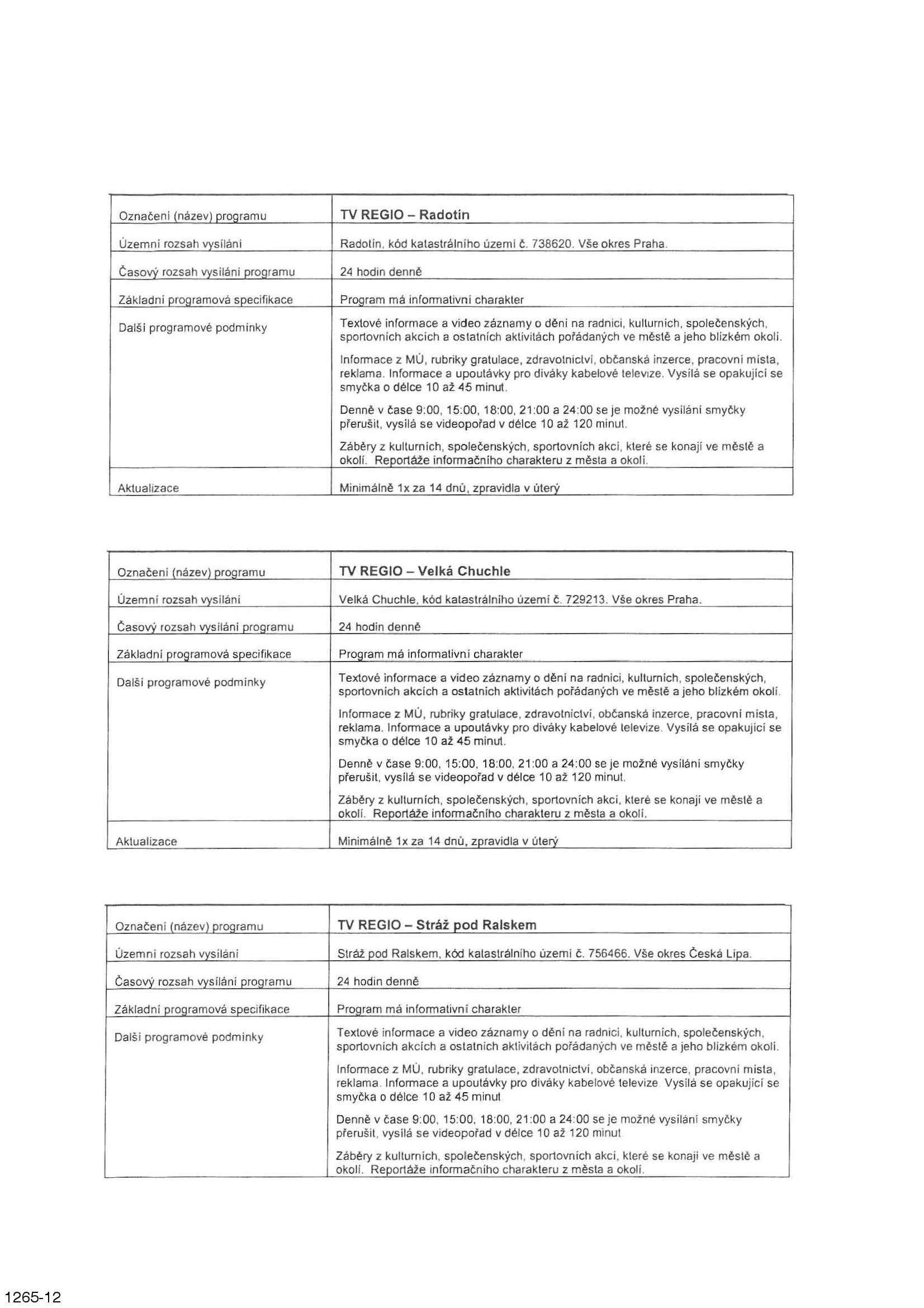 1265-12 TV REGIO - Radotin Radotín, kód katastrálního území č. 738620. Vše okres Praha. Textové informace a video záznamy o děni na radnicí, kulturních, společenských, reklama.