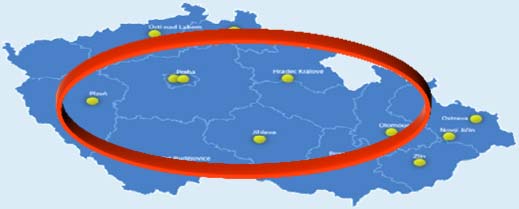 Identifikace reprezentativního souboru ZZ Vysoce specializovaná ZZ Referenční síť Jednotlivé