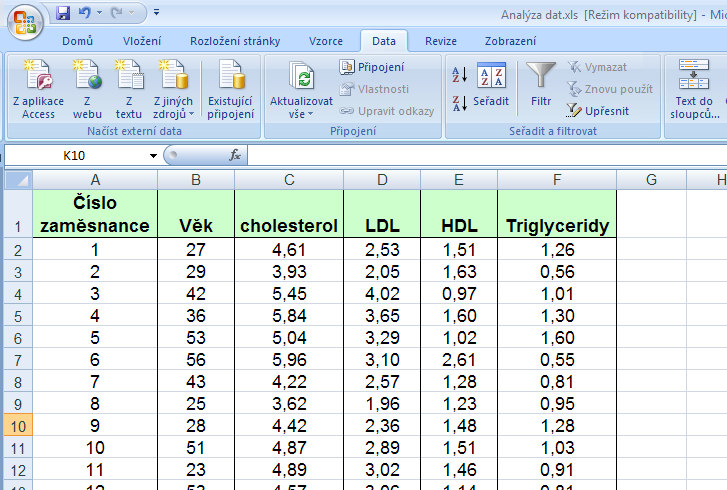 Na listu Korelace jsou data 600 zamstnanc nemocnice. Ve sloupci A íslo zamstnance je uvedena identifikace.