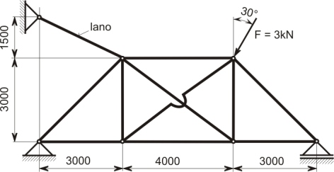 5. PASIVNÍ ODPORY 135 Kontrola pohyblivosti uložení soustavy těles: Pohyblivost soustavy určíme ze vztahu i = (n 1) i v ( 4 ζ i η) = 3 3 (4 ) = 1, i=1 kde n je počet těles v soustavě včetně