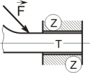 Klasifikace soustavy π ν = π π R a určení použitelných podmínek statické rovnováhy π ν = { A, B, C, 1,, M} síly B, C, 1, tvoří soustavu rovnoběžných sil. Nositelky sil jsou rovnoběžné s osou z.