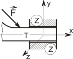 Momentová podmínka k ose z, procházející bodem A je triviální, momentové podmínky statické rovnováhy k osám x, y a silové podmínky rovnováhy k osám x, y, z jsou použitelné podmínky statické