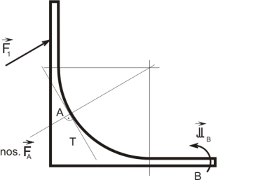 Těleso k základnímu tělesu je vázáno jedinou posuvnou kinematickou dvojicí v prostoru. p.k.d. k T v = [ 1 1 1 1 1 ] ξ = k T v bfk v = 5 Řešení: Obr. 3.46: a) Určení pohyblivosti tělesa.