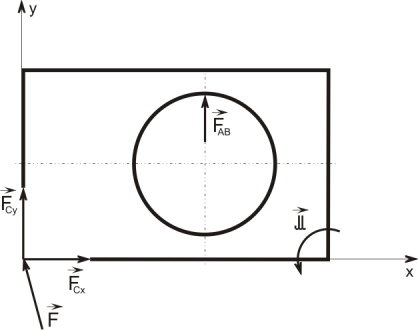 Dáno: délka prkna l = 5 mm, úhly α = o a β = 3 o, tíha Q = 8 N, součinitele smykového tření (adheze) f A = f B =, 4. A v A = + d l Q Obr. 5.1: Rozbor zadání: Zadání je úplné a správné, cíl výpočtového řešení je jasně formulován.