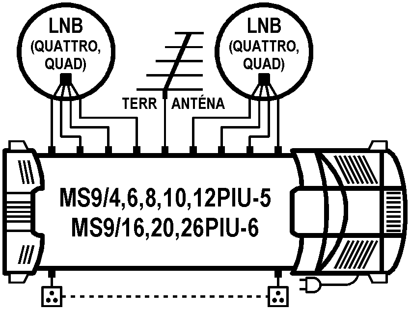 0 db TERR 100/94 ovládání DiSEqC 2.0 proudová spotřeba 50 ma (18 V DC) z každého satelitního přijímače proud do poz.