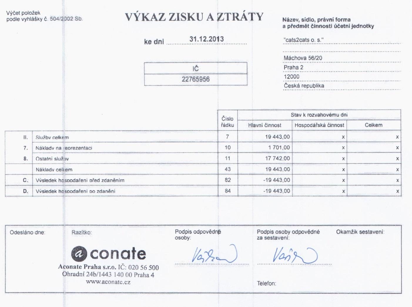 vzdělávacích akcí.