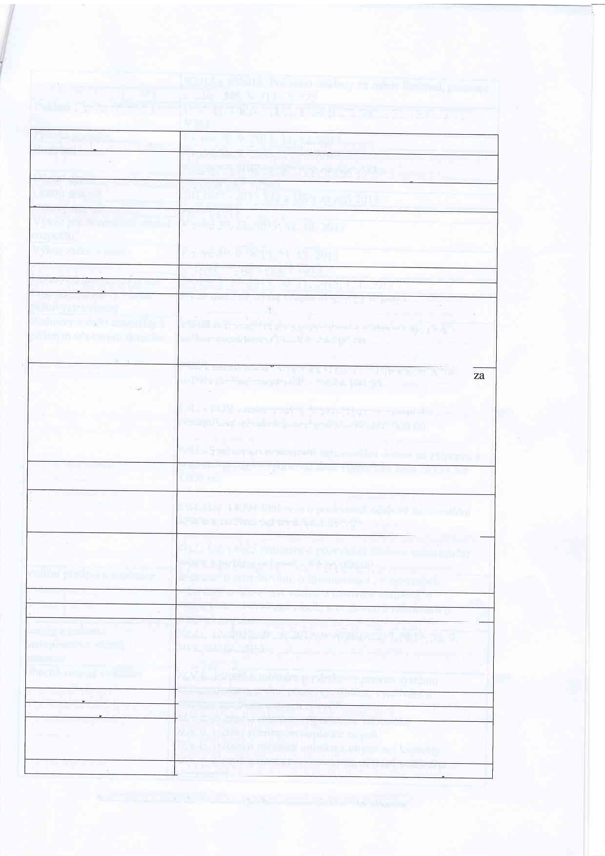 A. Piezkouman6 pisemnosti Pii piezkoumtini hospodaieni obce Veliny byly piezkoum6ny n6sledujici pisemnosti: Druh pisemnosti N6wh rozpodtu Pravidla rozpodtovdho provizoria Popis pisemnosti N6vrh