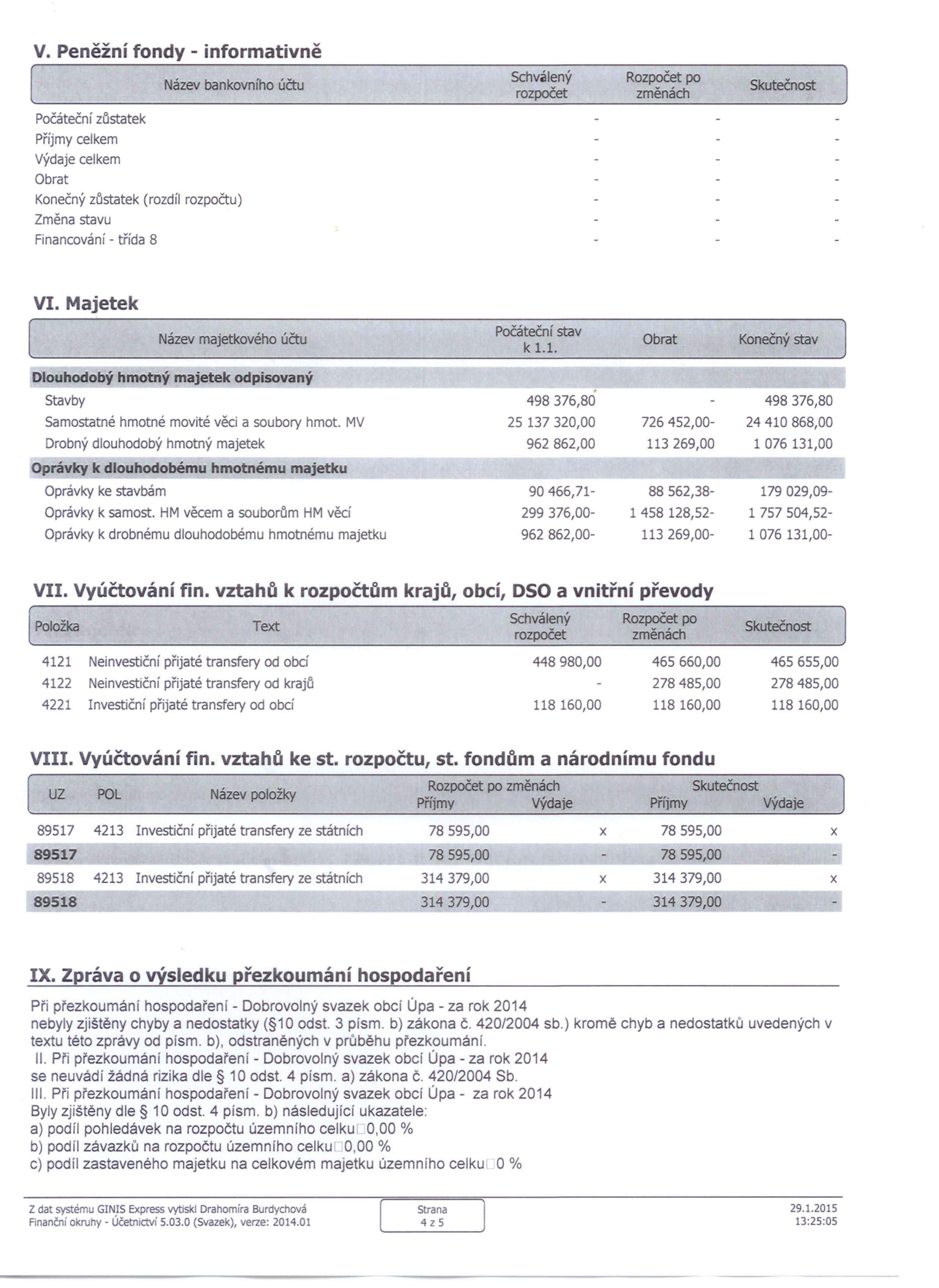 V. Peněžní fondy - informativně Názevbankovního účtu Schváleny Počátečnízůstatek Příjmy celkem Výdaje celkem Konečnýzůstatek (rozdíl rozpočtu) Změna stavu Financování- třída 8 VI.