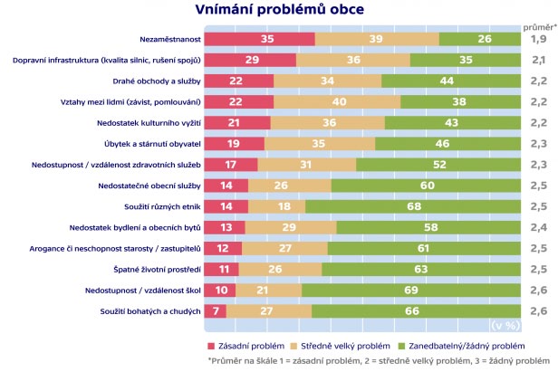 A Aktuálně o venkovu 35 Stromem roku 2014 je borovice z Velkých Opatovic na Blanensku Letošní ročník celostátní ankety Strom roku, která se tradičně koná pod záštitou Ministerstva životního