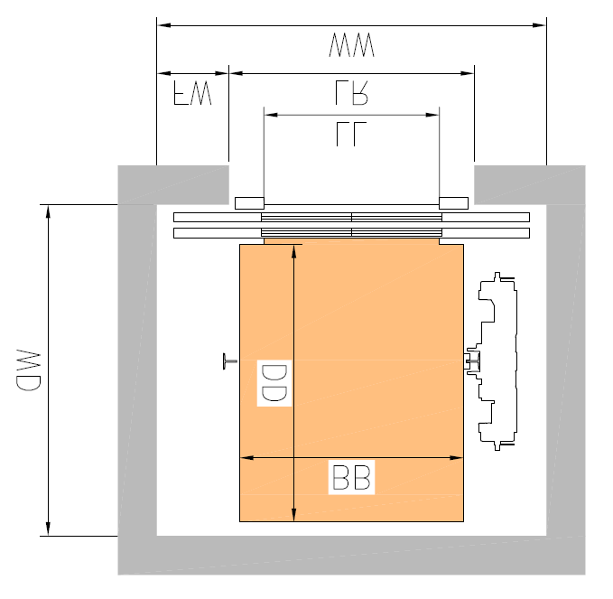 4. Vodorovný řez šachtou - osobní výtah KONE MonoSpace 500 (bez strojovny) - oboustranně posuvné dveře Platí pro nosnosti od 630 kg do 1150 kg - rychlosti 1 m/s (max. zdvih 55 m), 1.6 m/s a 1.