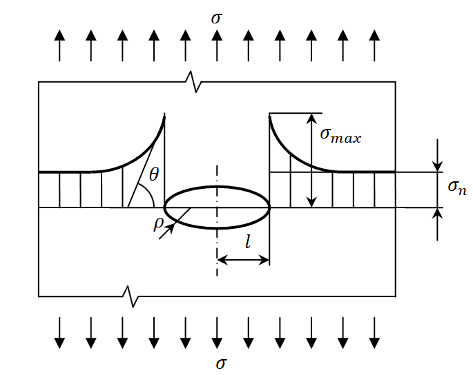 Obrázek 2 7.