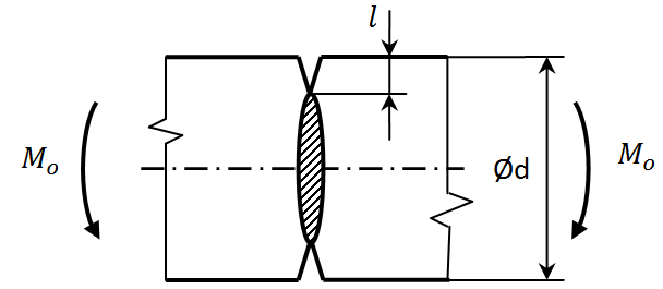 Řešení: Funkce tvaru a způsobu zatížení trhliny Y [1] ( ) ( ) Faktor intenzity napětí Příklad k procvičení Určete přípustný ohybový moment M o, kterým je namáhán hřídel s trhlinou podle obr.