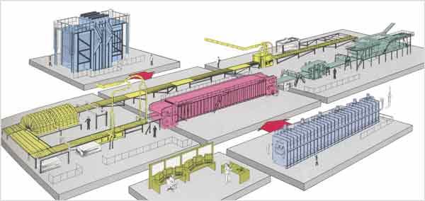 Lisování Touto technologickou operací se charakteristiky a parametry koberce třískových částic mění na podstatně odlišné charakteristiky a parametry aglomerovaného materiálu - za předpokladu