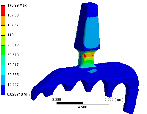 Uz [mm] 0 E [MPa] 0 250 500 750